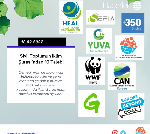 Sivil Toplum Kuruluşlarının İklim Şurası’ndan 10 talebi var
